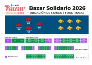 Stands Premium